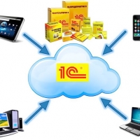Виртуальный сервер 1С для реальных задач крупного и среднего бизнеса представлен на I-oblako
