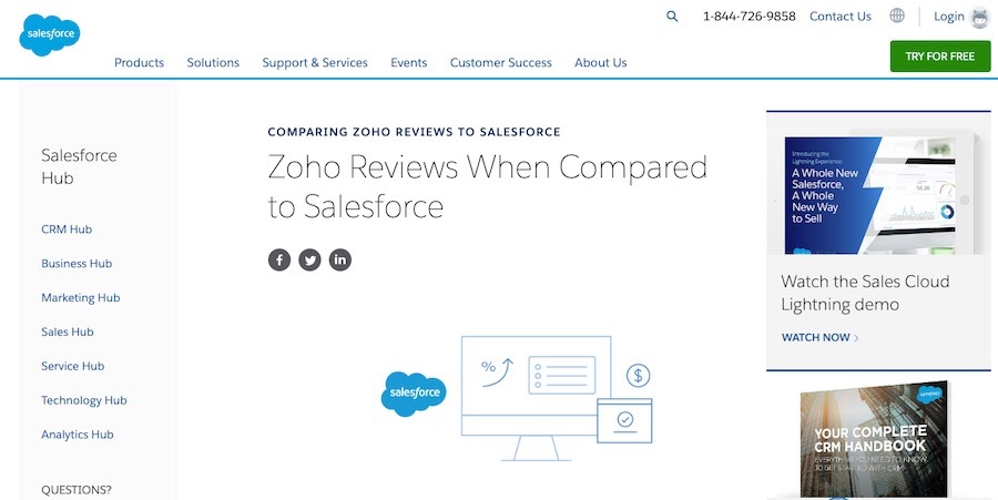 Сравнение отзывов Zoho и Salesforce