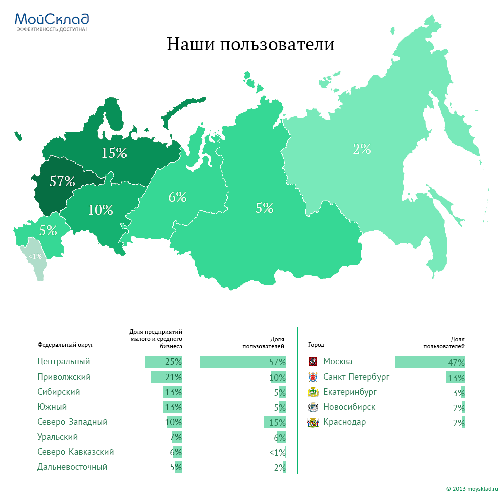 Карта пользователей интернета